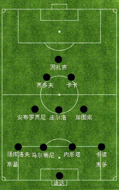 熊猫体育中国App-AC米兰球队财政问题再暴露，危机重重的简单介绍