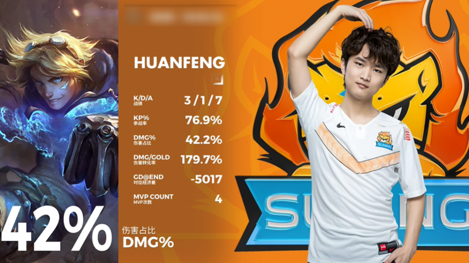 TSM血洗EDG,CoreJJ单局斩获MVP鏖战多局小组赛,引爆全场热议 TSM血洗EDG,CoreJJ单局斩获MVP鏖战多局小组赛,引爆全场热议