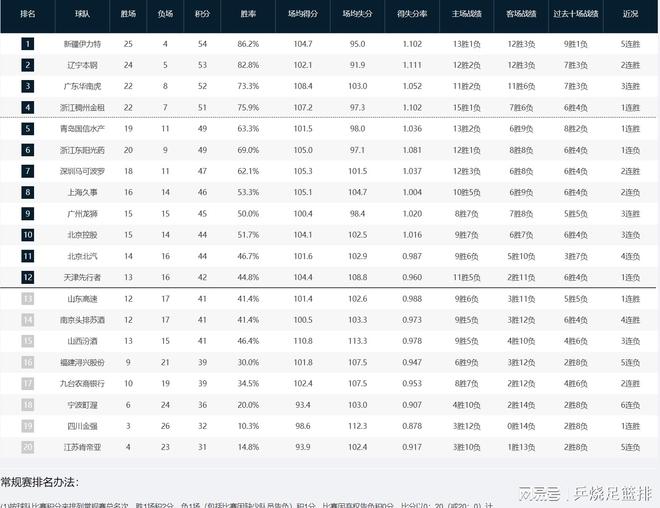 熊猫TV-武汉长江主场斩获关键胜利，提升积分榜排名
